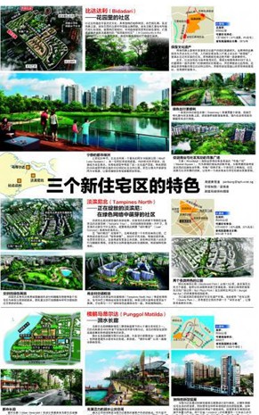 新加坡公寓：简单介绍三个新加坡住宅区特色