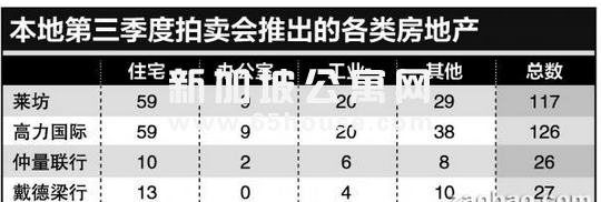 房屋降温措施产生效力