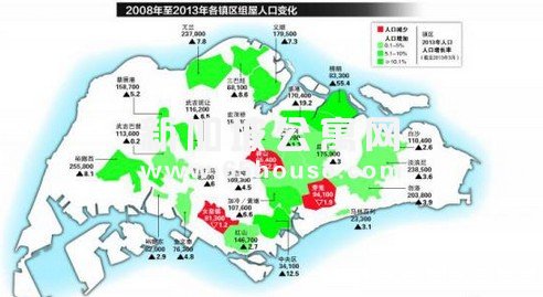 新加坡近九成镇区五年来迁入更多组屋居民