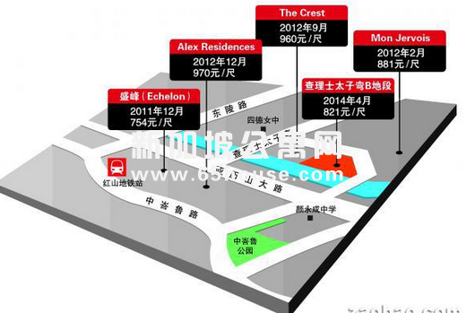 边缘私宅潜在买家大都已拥私宅